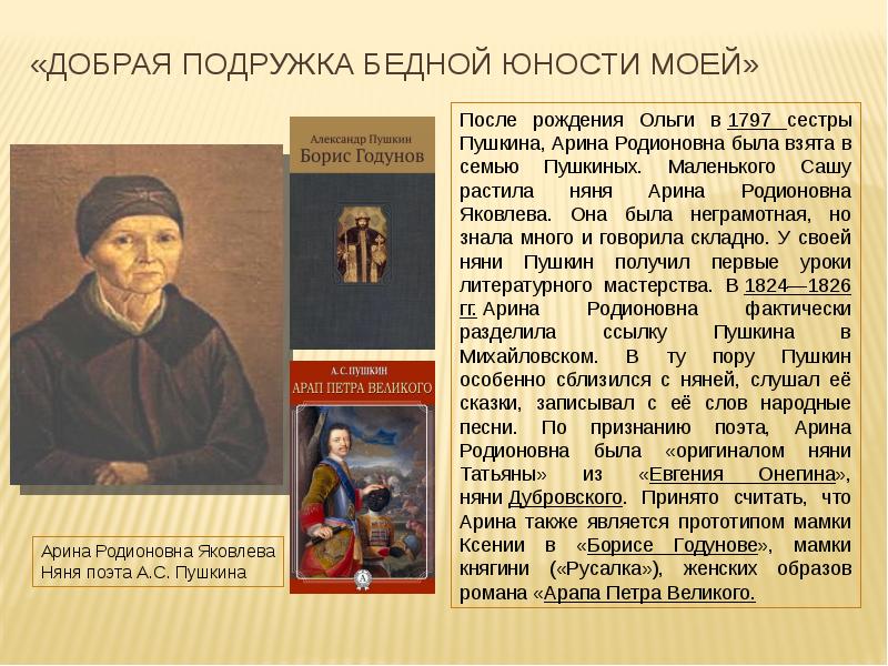 Пушкин няне 5 класс. Арина Родионовна фото. Водка Арина Родионовна. Сообщение о Арине Родионовне няне Пушкина 4 класс. Водка Арина Родионовна рекомендует.