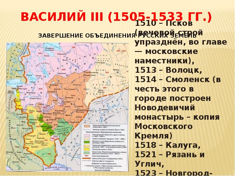 Россия к 1533 году карта