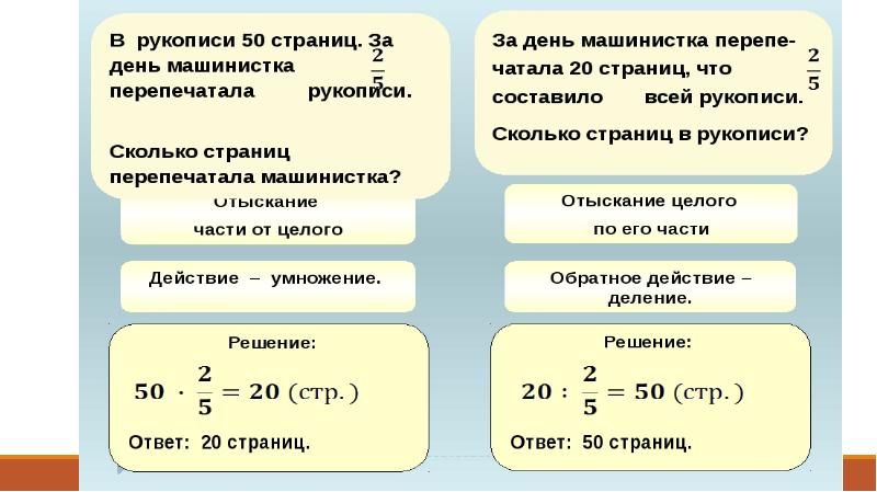 Нахождение целого по его части 5 класс. Задачи на нахождение части целого и целого по его части.