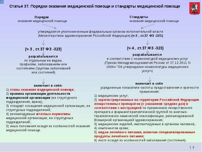 5 из 37 правила