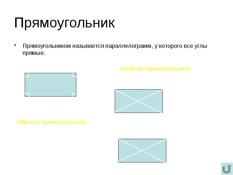 Название прямоугольников. Любой параллелограмм прямоугольником. Кривой прямоугольник как называется.