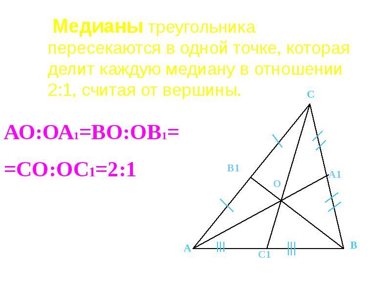 Три отрезка пересекаются в одной точке найди рисунок на котором изображены медианы треугольника