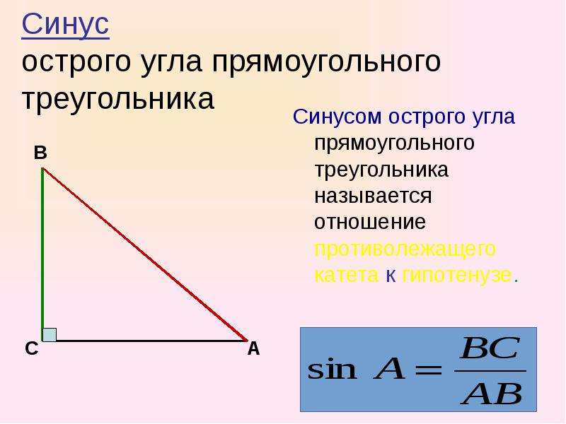 Определение синуса острого угла прямоугольного треугольника