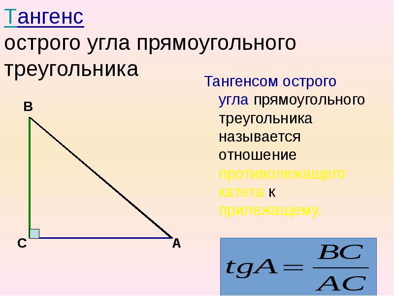 Тангенс угла в прямоугольном