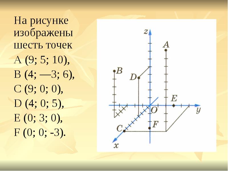 Прямоугольная система координат 6 класс презентация