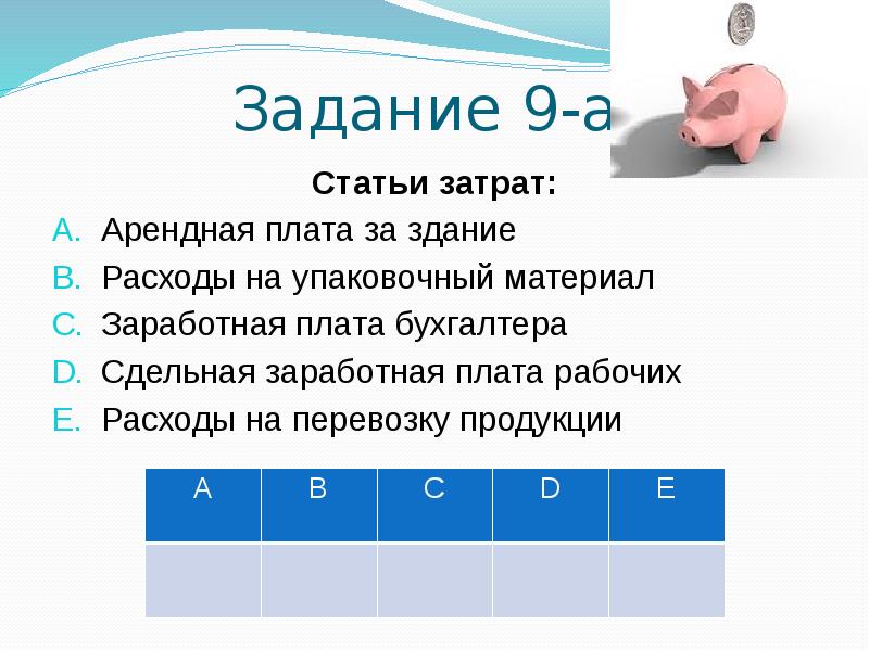 Задания на издержки. Арендная плата за здание какие издержки.