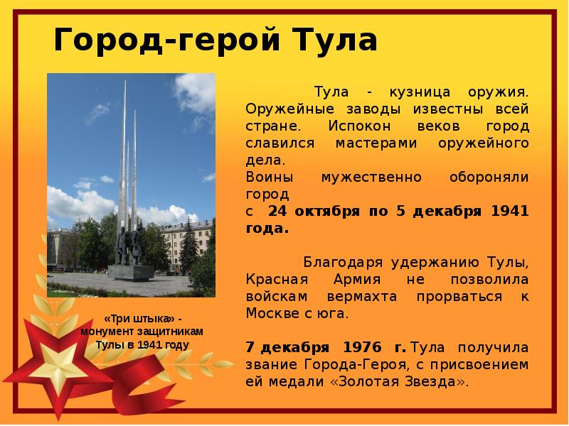 Все имена городов героев