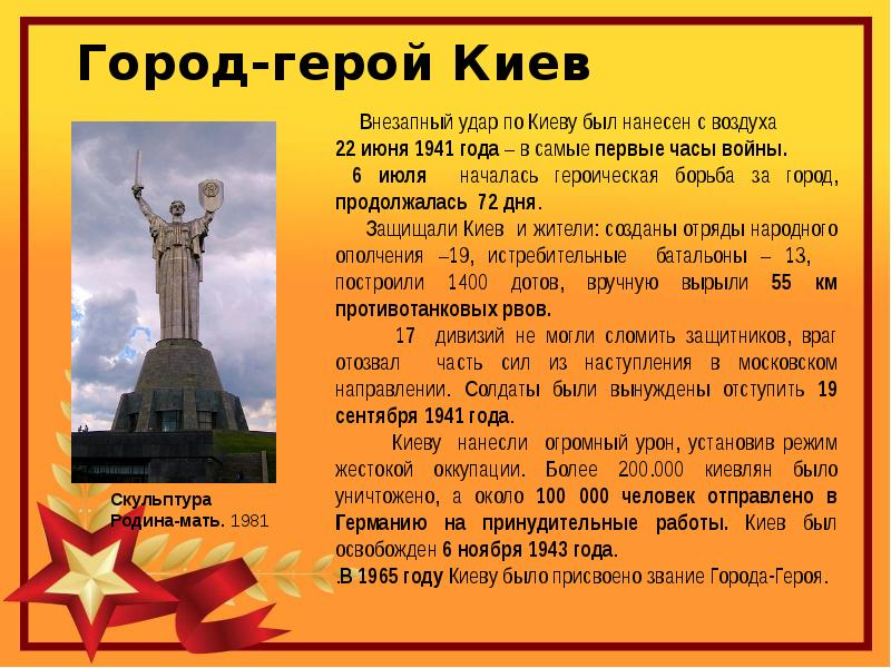 Все имена городов героев