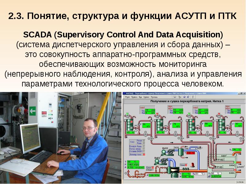 Презентация асу тп