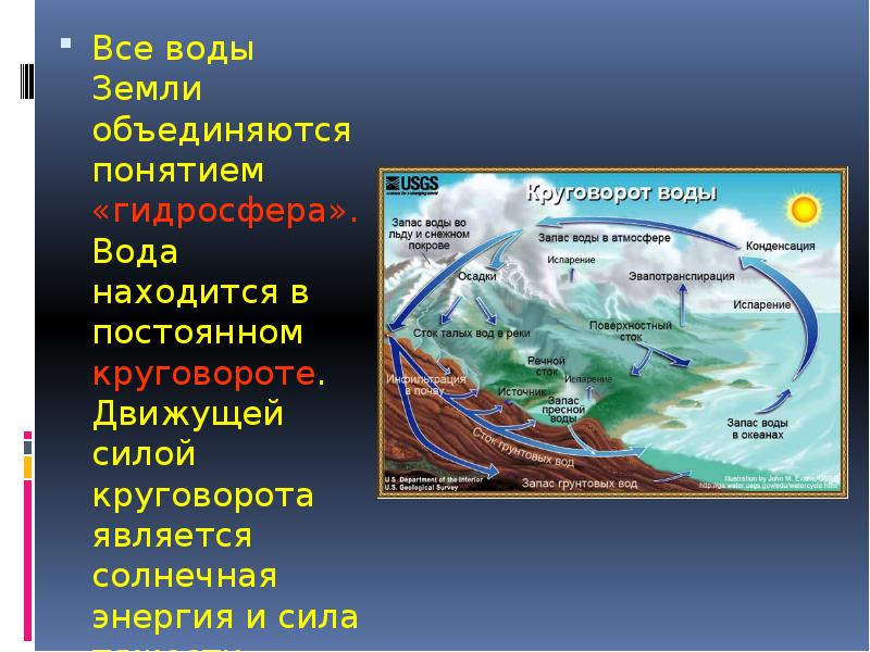 Стихийные бедствия связанные с явлениями в гидросфере