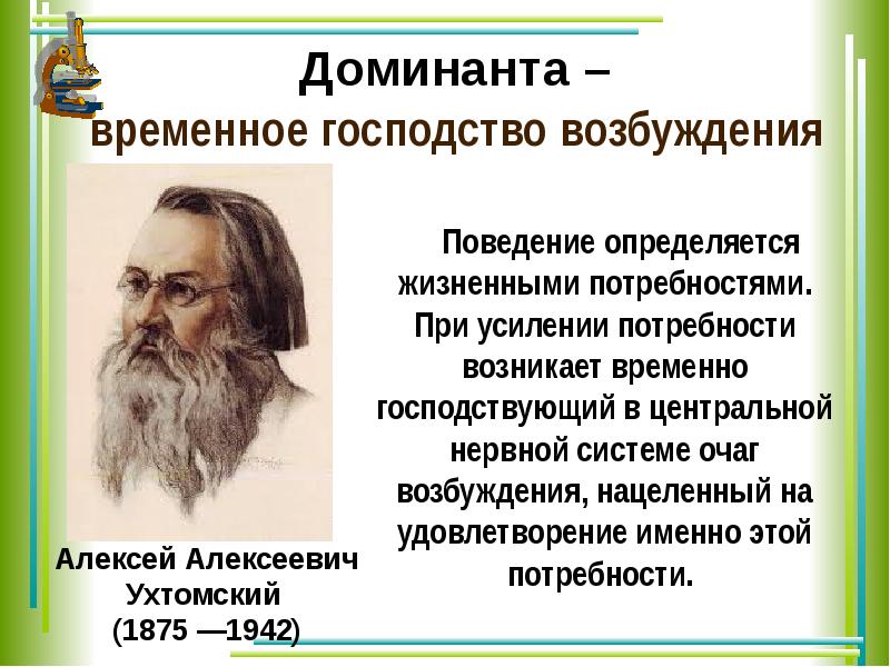 Вклад отечественных ученых в разработку учения о высшей нервной деятельности 8 класс презентация