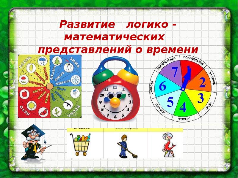 Создание математической игры проект