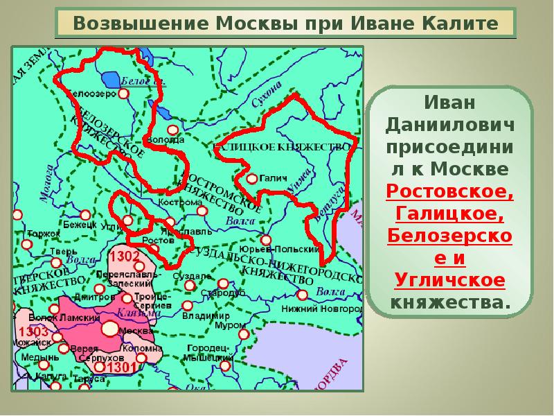 Возвышение новых русских центров и начало собирания земель вокруг москвы презентация 10 класс