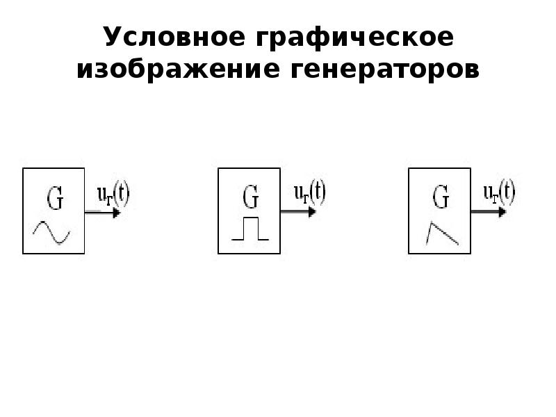 Графическое изображение генератора