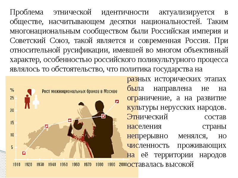 Проблема идентичности. Проблема этнической идентичности. Этническая идентичность презентация. Проблема этнической идентичности в современном мире. Презентация на тему Этническая и Национальная идентичность.