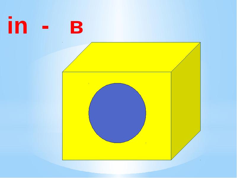 Предлоги in on under 2 класс презентация