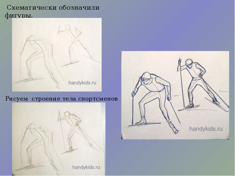 Рисуем человека 4 класс изо презентация