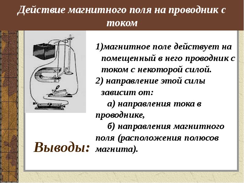 Магнитное действие тока на проводник