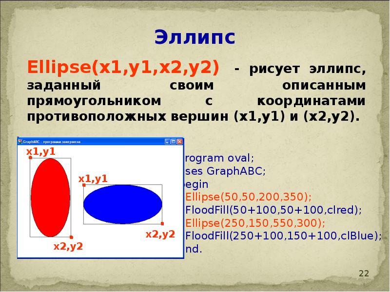 Как нарисовать овал в паскале