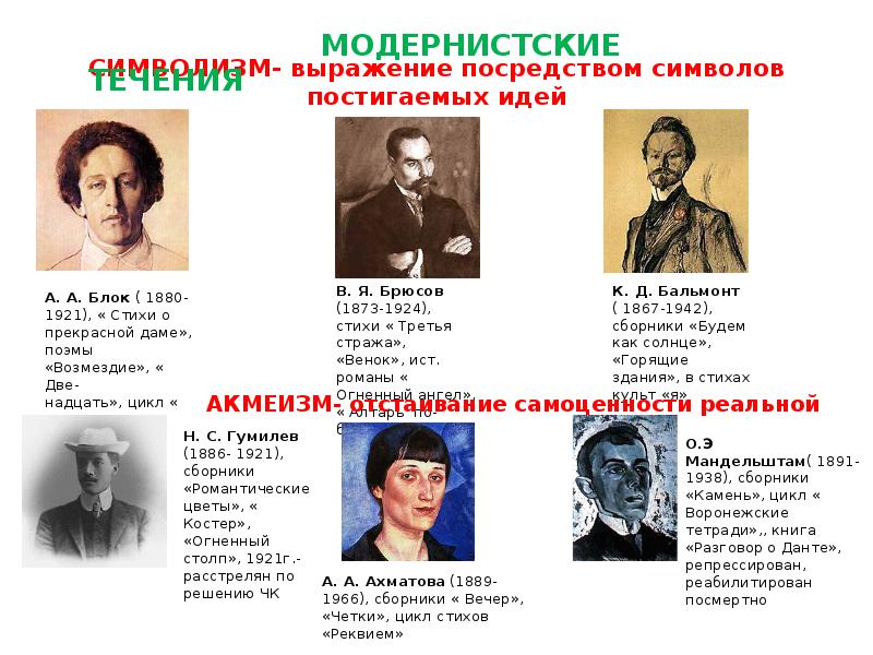 Идея произведения выражается посредством. Символизм - это выражение идей посредством.