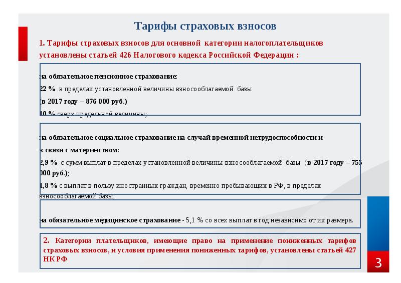 Презентация тарифы страховых взносов