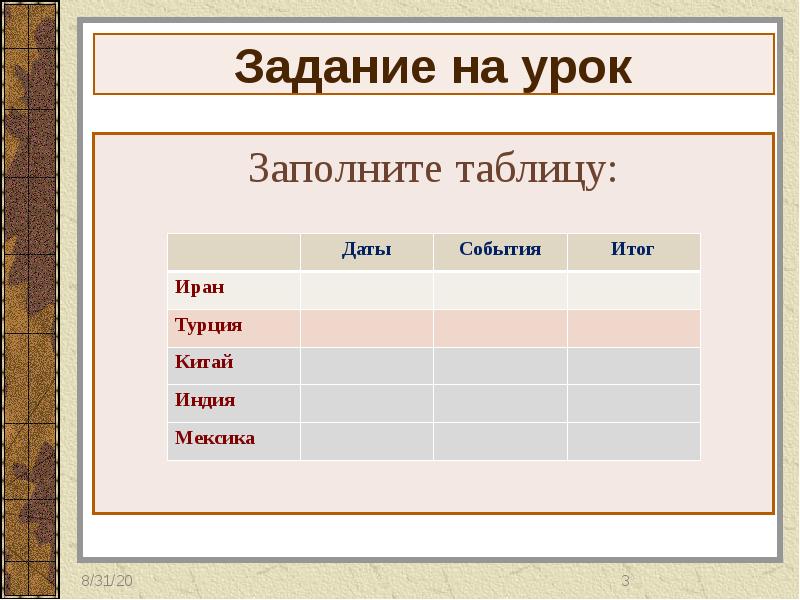 Заполнить таблицу индия. Пробуждение Азии таблица. Пробуждение Азии в начале 20 века таблица. Задание на урок заполните таблицу. Пробуждение Азии таблица даты события итог.