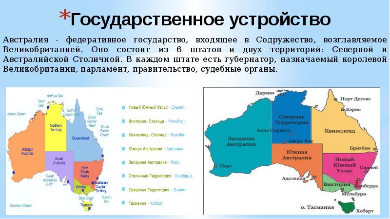 Судебная система австралии презентация