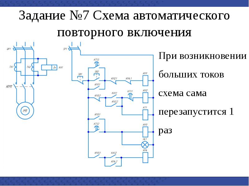 Елена корнилова аит схема