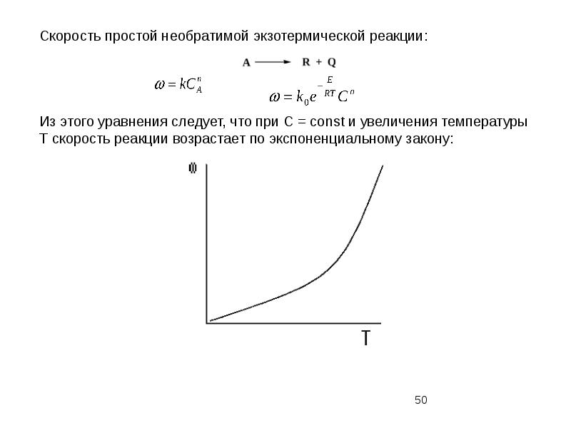 Скорость необратимой реакции