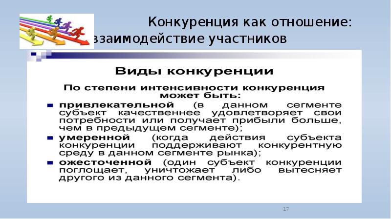 Трансграничная конкуренция. Тест по конкуренции. Конкуренция как регулятор отношений.