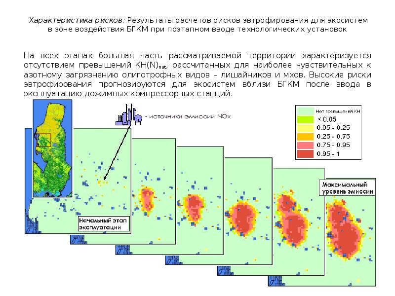 Рассматриваемая территория