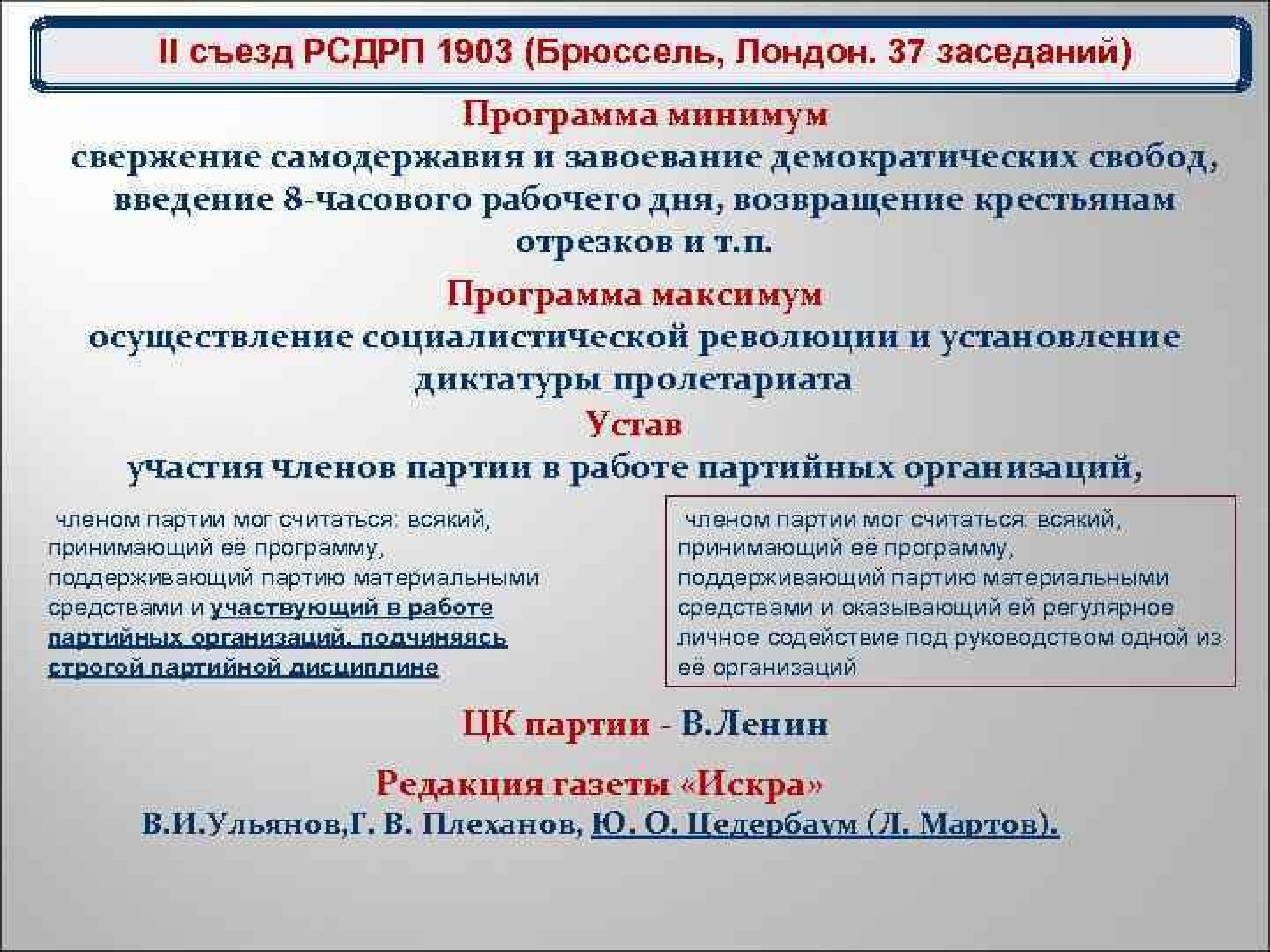 2 программа партии. Российской социал-Демократической рабочей партии 1903. Российская социал-Демократическая рабочая партия программа. II съезд РСДРП 1903. Устав РСДРП.