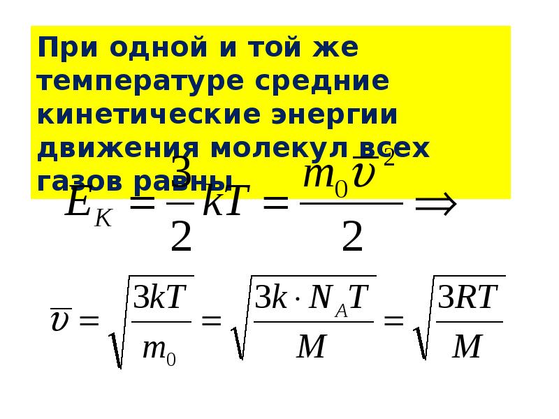 Концентрация молекул газа