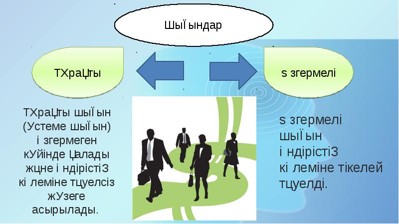 Кірістер мен шығыстар есебі презентация