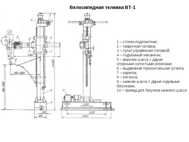 Чертеж сварочной тележки