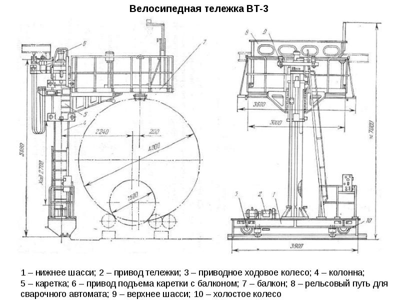 Чертеж сварочной тележки