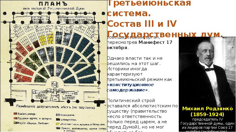 Общество и власть после революции 1905. Общество и власть после революции 1905