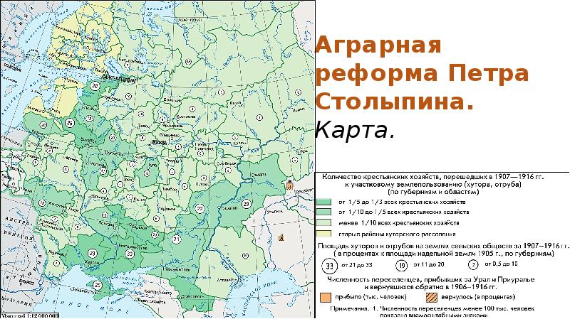 Презентация на тему общество и власть после первой российской революции