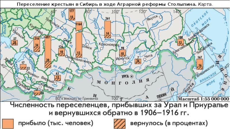 Карта реформа столыпина