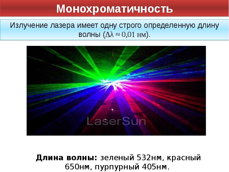 Монохроматический свет. Монохроматичность лазерного излучения. Спектр лазерного излучения. Монохроматичность.. Монохроматическое излучение. Монохроматическое излучение лазера это.