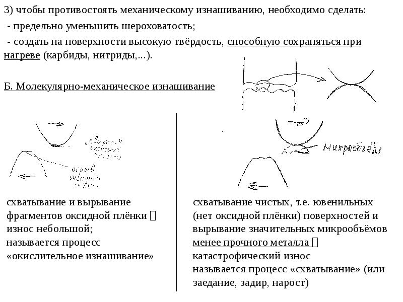 Максимально сжатые