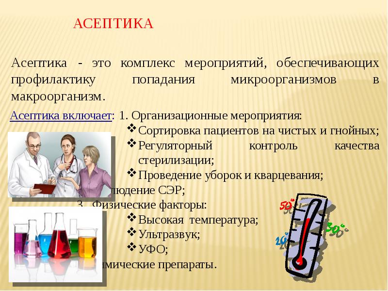 Профилактика вби презентация