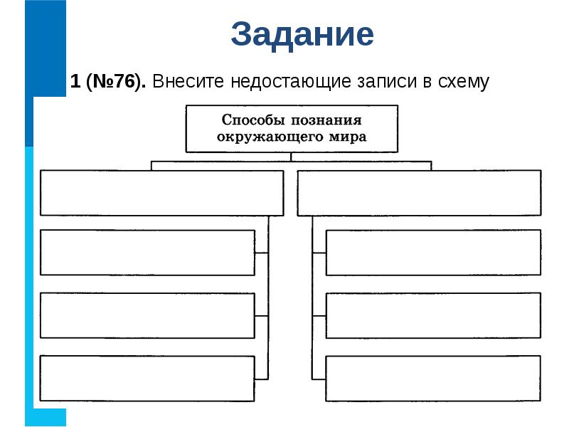 Внеси недостающие надписи в схему объект