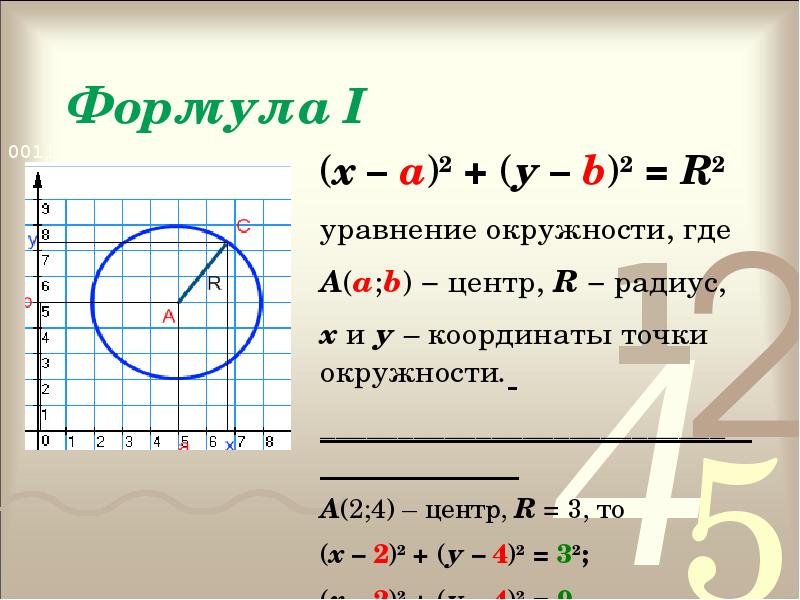 Формула окружности x y. Уравнение окружности. Окружность уравнение окружности. Координаты центра окружности формула. Уравнение радиуса окружности.