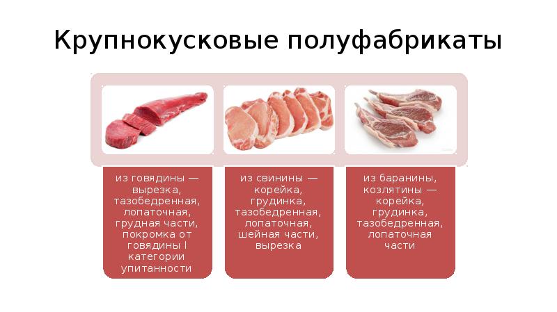 Презентация на тему полуфабрикаты из говядины