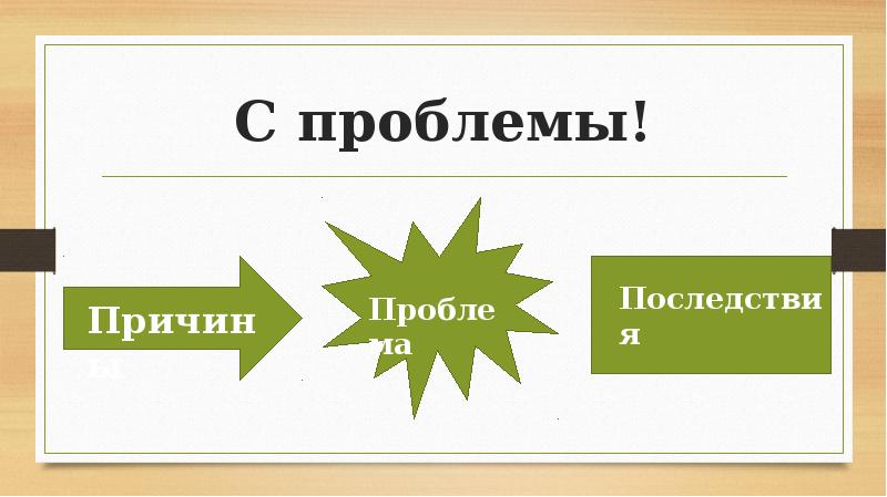 Описание проблемы решению снижению остроты которой посвящен проект