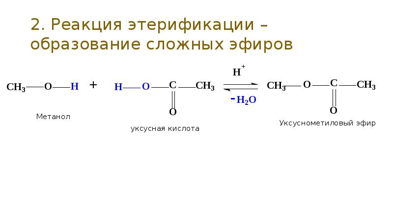 Реакция этерификации. Реакция этерификации целлюлозы. Реакция этерификации образование сложных эфиров. Этерификация жирных кислот. Механизм реакции этерификации сложных эфиров.