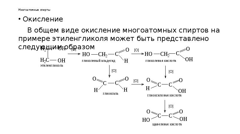 Окисление спирта в альдегид реакция