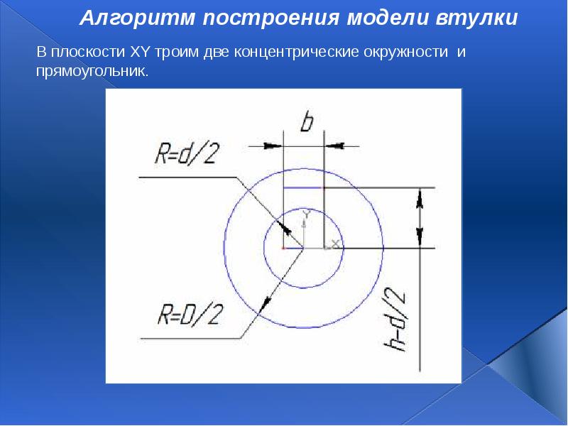 Презентация компьютерное черчение