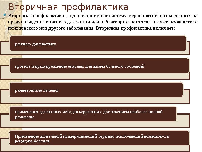 Первичная профилактика тест аккредитация